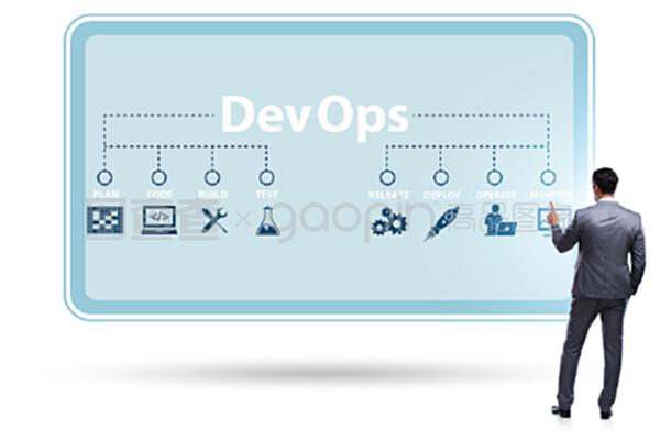 devOps軟件開發它的概念。